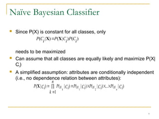 BAYESIAN theorem and implementation of i | PPT