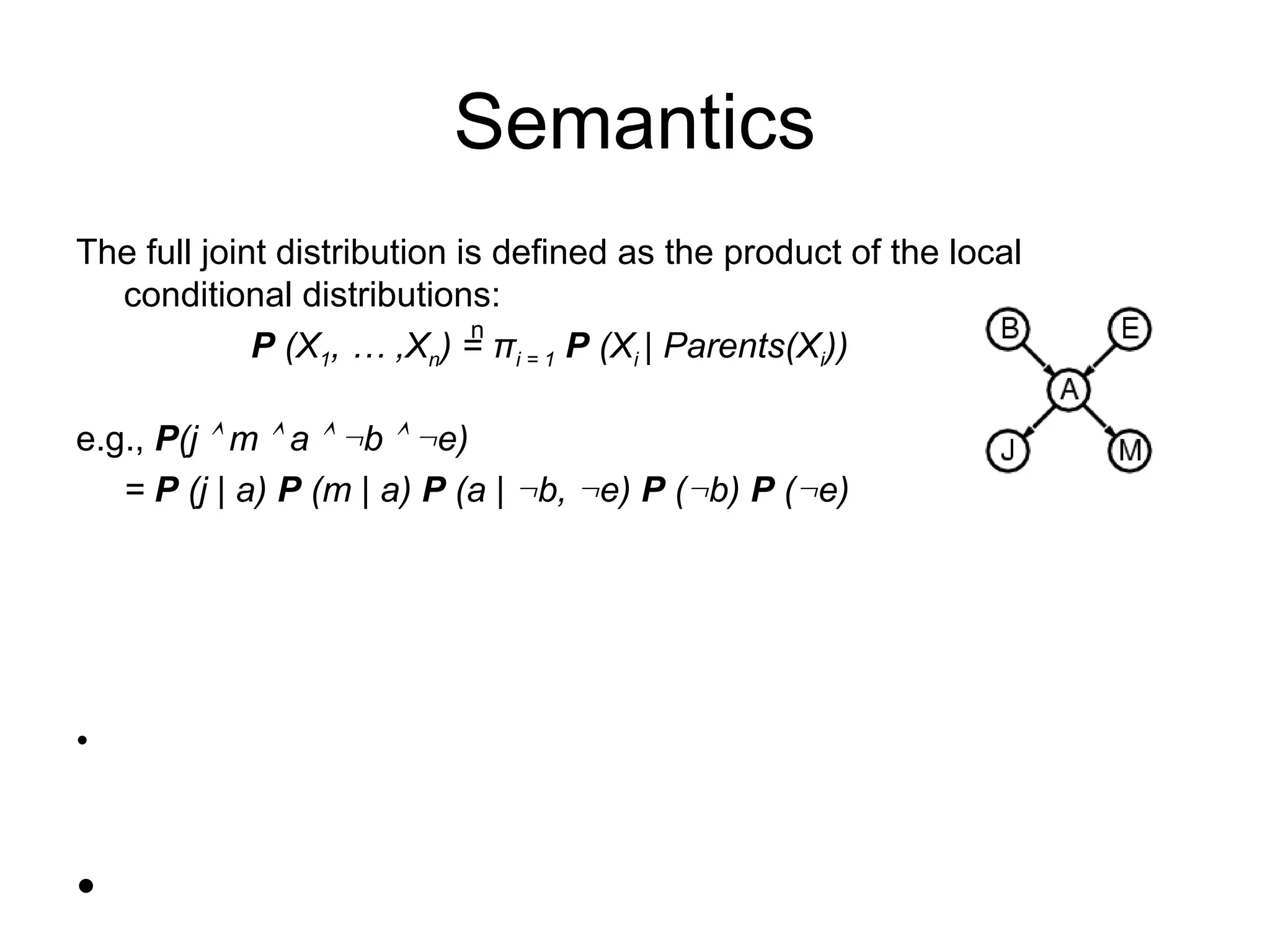 Semantics
The full joint distribution is defined as the product of the local
conditional distributions:
P (X1, … ,Xn) = πi = 1 P (Xi | Parents(Xi))
e.g., P(j  m  a  b  e)
= P (j | a) P (m | a) P (a | b, e) P (b) P (e)
•
•
n
 
