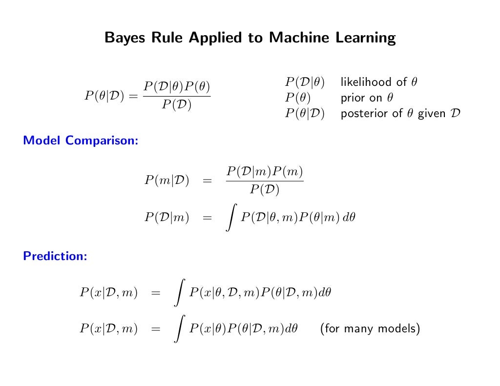 Bayesian Methods for Machine Learning