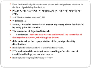 Bayesian Formua Bayesian Belief Network in artificial intelligence.pptx