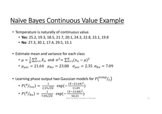 Naïve Bayes Continuous Value Example
• Temperature is naturally of continuous value.
• Yes: 25.2, 19.3, 18.5, 21.7, 20.1, 24.3, 22.8, 23.1, 19.8
• No: 27.3, 30.1, 17.4, 29.5, 15.1
• Estimate mean and variance for each class
• and
•
• Learning phase output two Gaussian models for
•
.
 
( . )
.
•
.
 
( . )
.
Slides by Manu Chandel, IIT Roorkee 11
 