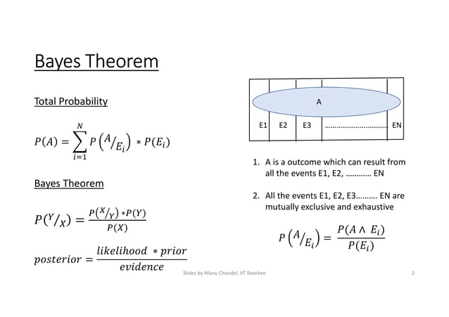 Bayesian classification | PDF | Physics | Science