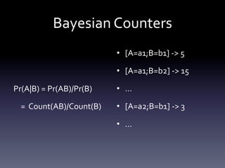 Bayesian	
  Counters	
  
                                    •  [A=a1;B=b1]	
  -­‐>	
  5	
  

                                    •  [A=a1;B=b2]	
  -­‐>	
  15	
  

Pr(A|B)	
  =	
  Pr(AB)/Pr(B)	
      •  …	
  

  =	
  	
  Count(AB)/Count(B)	
     •  [A=a2;B=b1]	
  -­‐>	
  3	
  

                                    •  …	
  

                                    	
  
 