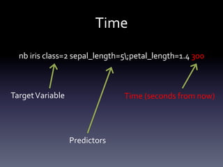 Time	
  
   nb	
  iris	
  class=2	
  sepal_length=5;petal_length=1.4	
  300	
  



Target	
  Variable	
                      Time	
  (seconds	
  from	
  now)	
  




                         Predictors	
  
 