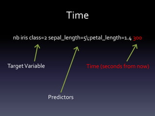 Time
  nb iris class=2 sepal_length=5;petal_length=1.4 300



Target Variable                Time (seconds from now)




                  Predictors
 