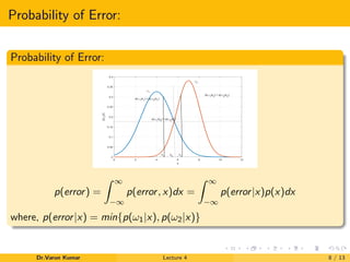 Probability of Error:
Probability of Error:
0 2 4 6 8 10 12
x
0
0.05
0.1
0.15
0.2
0.25
0.3
0.35
0.4
p(ωi
|x)
ω1
ω2
x1
x0
x2
p(ω1
|x0
) = p(ω2
|xo
)
p(ω1
|x1
) > p(ω2
|x1
)
p(ω1
|x2
) < p(ω2
|x2
)
p(error) =
∞
−∞
p(error, x)dx =
∞
−∞
p(error|x)p(x)dx
where, p(error|x) = min{p(ω1|x), p(ω2|x)}
Dr.Varun Kumar Lecture 4 8 / 13
 