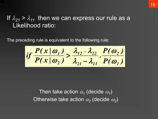 18
If 21 > 11 then we can express our rule as a
Likelihood ratio:
The preceding rule is equivalent to the following rule:
Then take action 1 (decide 1)
Otherwise take action 2 (decide 2)
)
(
P
)
(
P
.
)
|
x
(
P
)
|
x
(
P
if
1
2
11
21
22
12
2
1











 