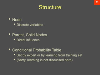 71
Structure
• Node
• Discrete variables
• Parent, Child Nodes
• Direct influence
• Conditional Probability Table
• Set by expert or by learning from training set
• (Sorry, learning is not discussed here)
 