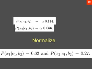 80
Normalize
 