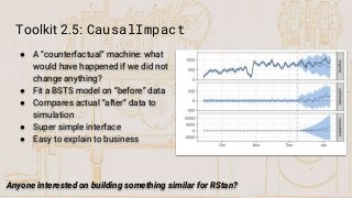 Toolkit 2.5: CausalImpact
● A “counterfactual” machine: what
would have happened if we did not
change anything?
● Fit a BSTS model on “before” data
● Compares actual “after” data to
simulation
● Super simple interface
● Easy to explain to business
Anyone interested on building something similar for RStan?
 