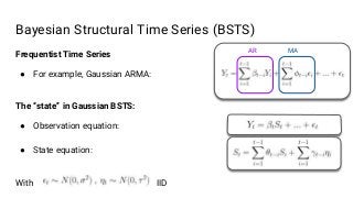 Bayesian Structural Time Series (BSTS)
Frequentist Time Series
● For example, Gaussian ARMA:
The “state” in Gaussian BSTS:
● Observation equation:
● State equation:
With IID
AR MA
 
