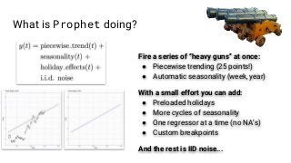 What is Prophet doing?
Fire a series of “heavy guns” at once:
● Piecewise trending (25 points!)
● Automatic seasonality (week, year)
With a small effort you can add:
● Preloaded holidays
● More cycles of seasonality
● One regressor at a time (no NA’s)
● Custom breakpoints
And the rest is IID noise...
 
