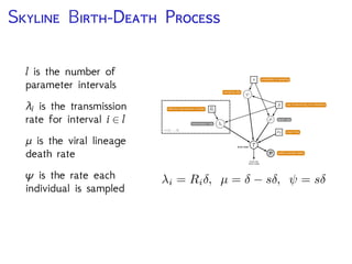 S B-D P
l is the number of
parameter intervals
λi is the transmission
rate for interval i ∈ l
μ is the viral lineage
death rate
ψ is the rate each
individual is sampled
 