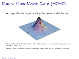 M C M C (MCMC)
An algorithm for approximating the posterior distribution
Metropolis, Rosenblusth, Rosenbluth, Teller, Teller. 1953. Equations of state calculations by fast computing
machines. J. Chem. Phys.
Hastings. 1970. Monte Carlo sampling methods using Markov chains and their applications. Biometrika.
Bayesian Fundamentals
 