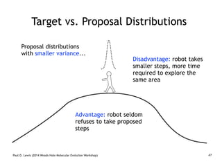 Paul O. Lewis (2014 Woods Hole Molecular Evolution Workshop) 47
Target vs. Proposal Distributions
Proposal distributions
with smaller variance...
Disadvantage: robot takes
smaller steps, more time
required to explore the
same area
Advantage: robot seldom
refuses to take proposed
steps
 