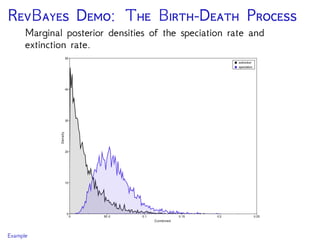 RB D: T B-D P
Marginal posterior densities of the speciation rate and
extinction rate.
Density
Combined
extinction
speciation
0 5E-2 0.1 0.15 0.2 0.25
0
10
20
30
40
50
Example
 