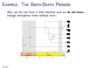 E: T B-D P
Alas, we do not have a time machine and we do not know
lineage divergence times without error.
0
10
20
30
Oligocene Miocene Plio. Plei.
Paleogene Neogene Quat.
33.24
27.9
15.9
13.1
11.6
9.95
2.8
Example
 