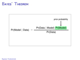 B’ T
Bayesian Fundamentals
 