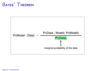 B’ T
Bayesian Fundamentals
 