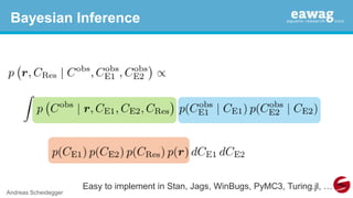 Bayesian End-Member Mixing Model | PPTX