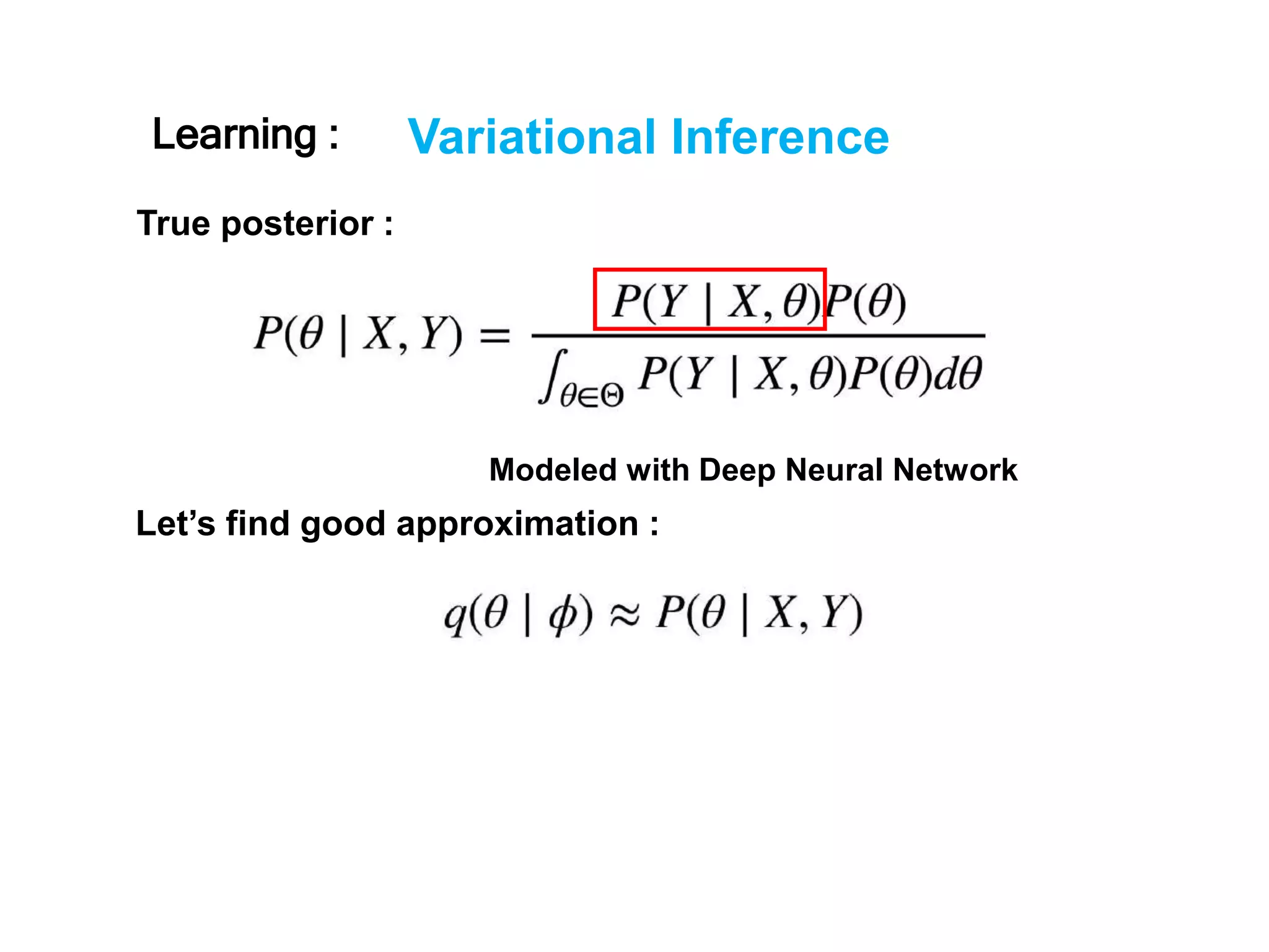 Variational Inference
True posterior :
Modeled with Deep Neural Network
Let’s find good approximation :
Learning :
 