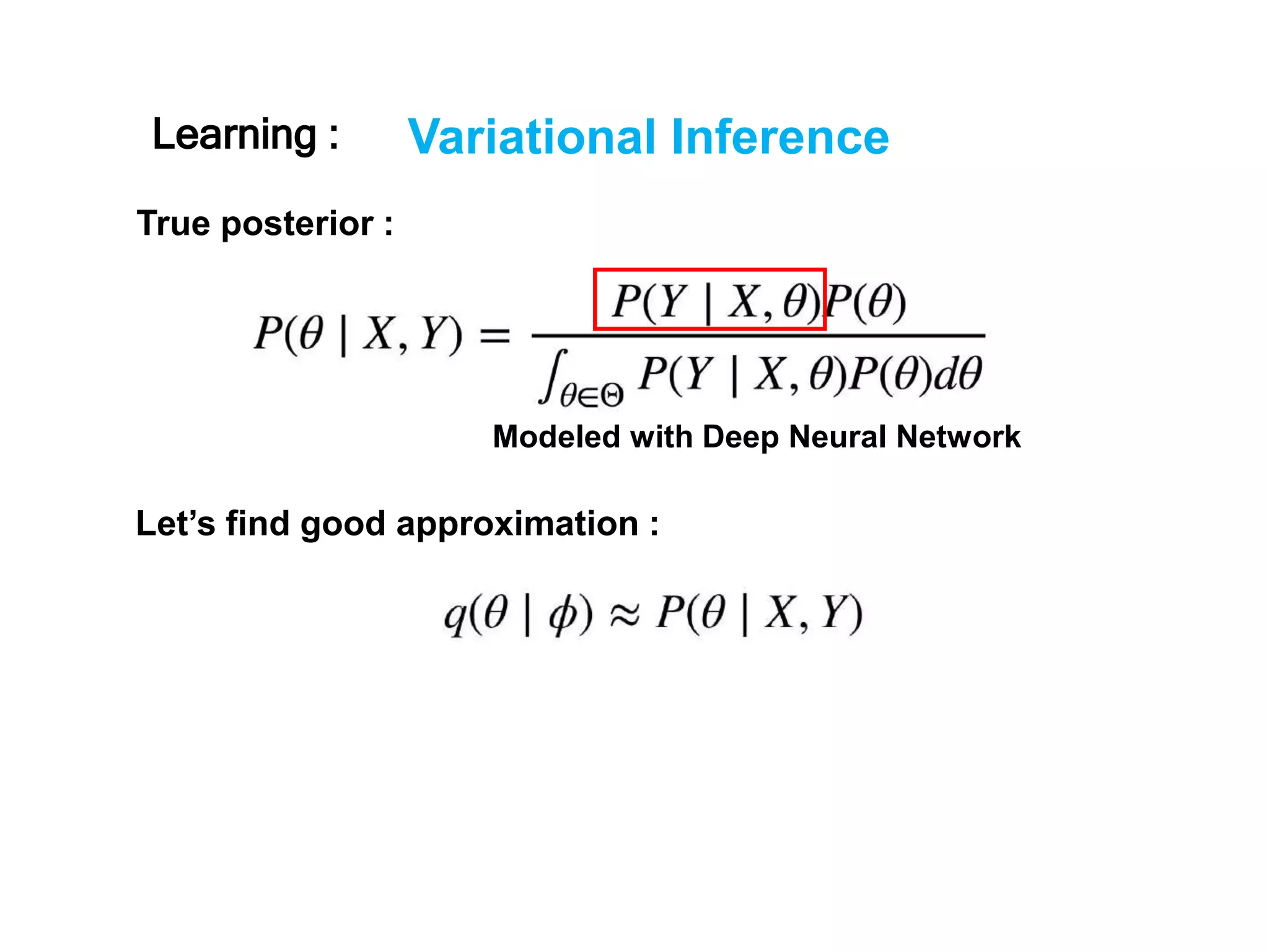 Variational Inference
True posterior :
Modeled with Deep Neural Network
Let’s find good approximation :
Learning :
 