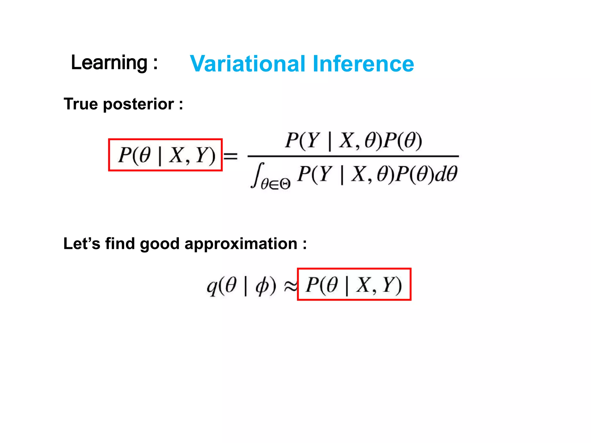 Variational Inference
True posterior :
Let’s find good approximation :
Learning :
 