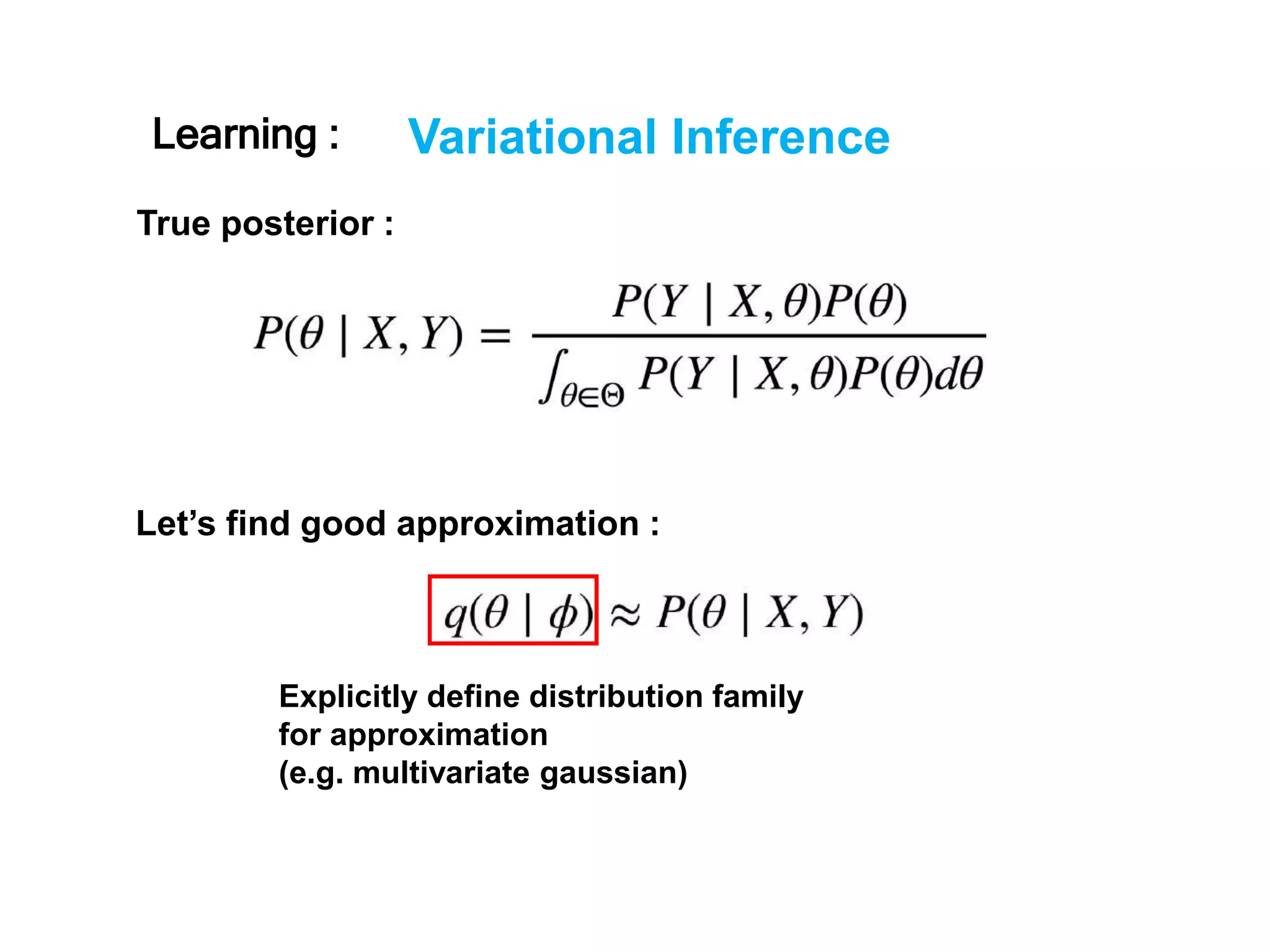 Variational Inference
True posterior :
Let’s find good approximation :
Explicitly define distribution family
for approximation
(e.g. multivariate gaussian)
Learning :
 