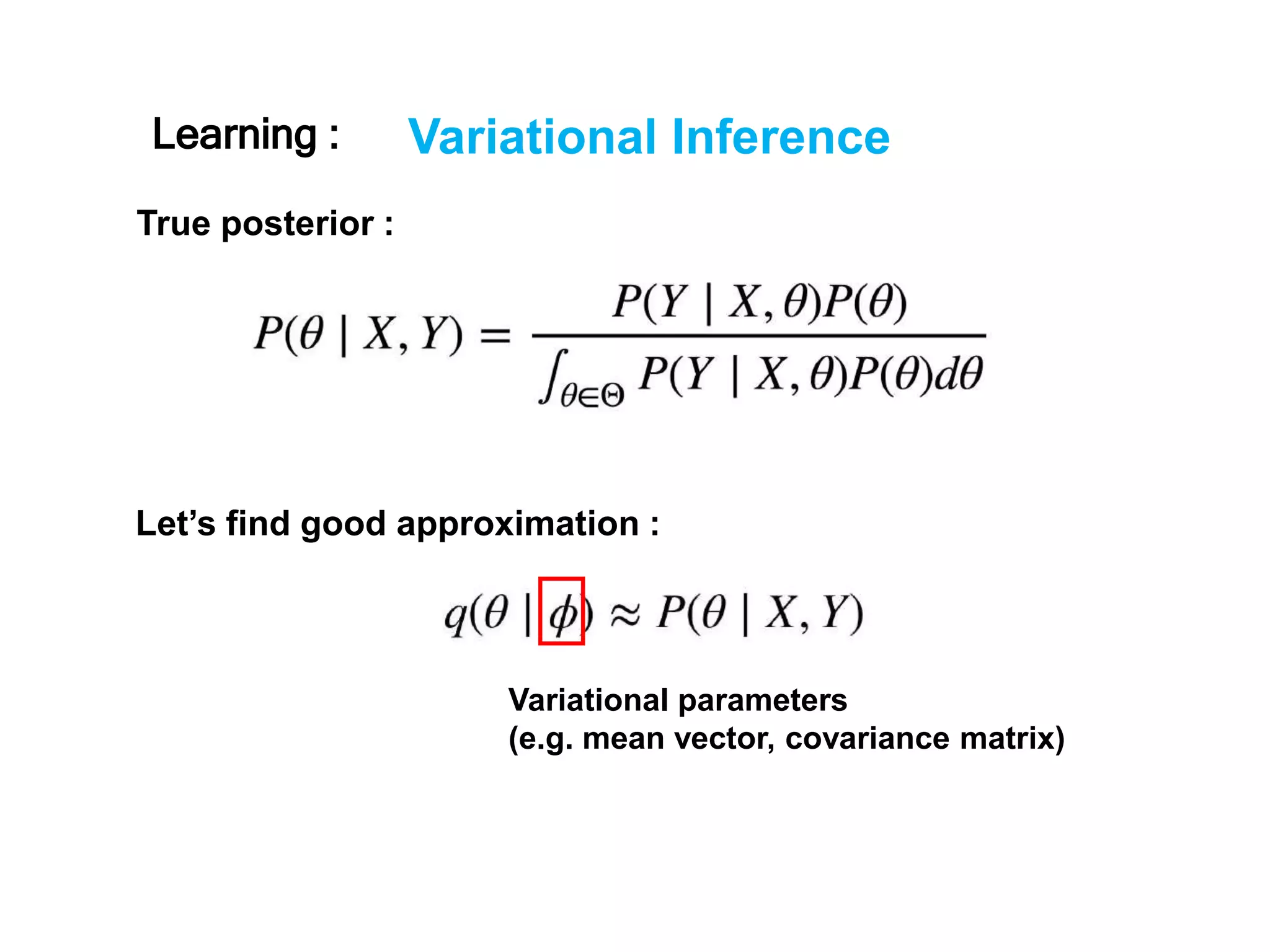 Variational Inference
True posterior :
Let’s find good approximation :
Learning :
Variational parameters
(e.g. mean vector, covariance matrix)
 