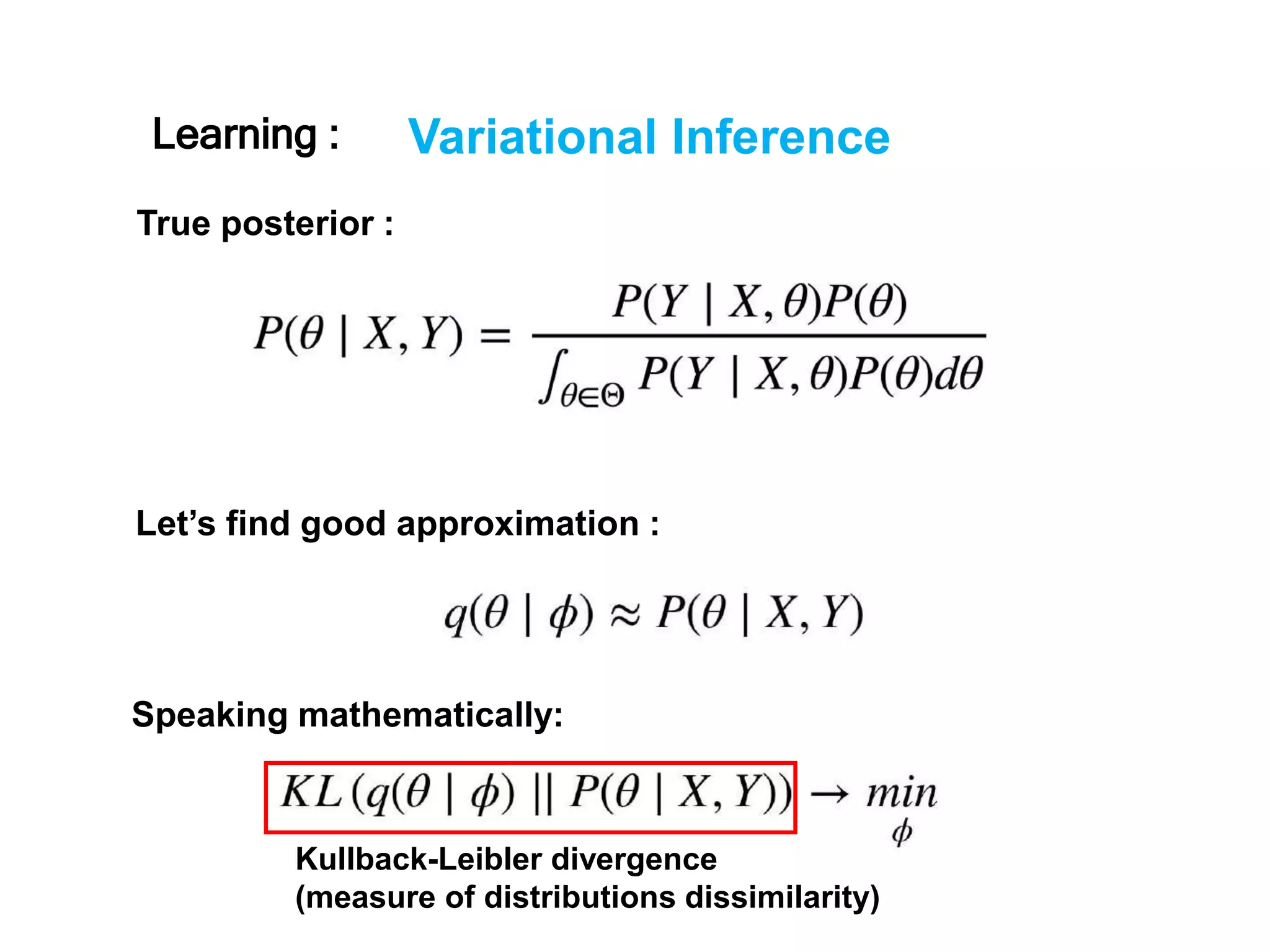 Variational Inference
True posterior :
Let’s find good approximation :
Kullback-Leibler divergence
(measure of distributions dissimilarity)
Learning :
Speaking mathematically:
 