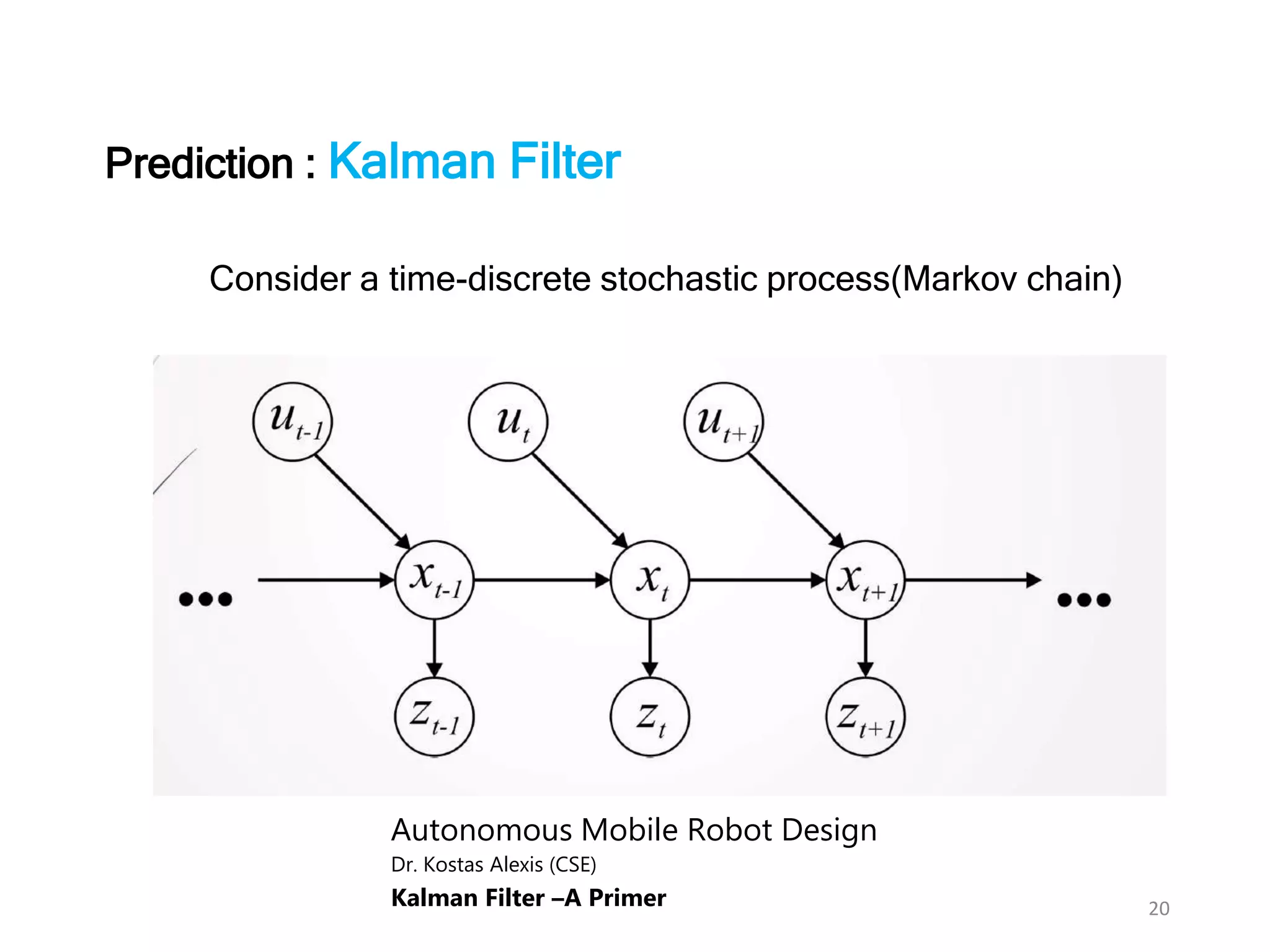 20
Prediction : Kalman Filter
Autonomous Mobile Robot Design
Dr. Kostas Alexis (CSE)
Kalman Filter –A Primer
Consider a time-discrete stochastic process(Markov chain)
 