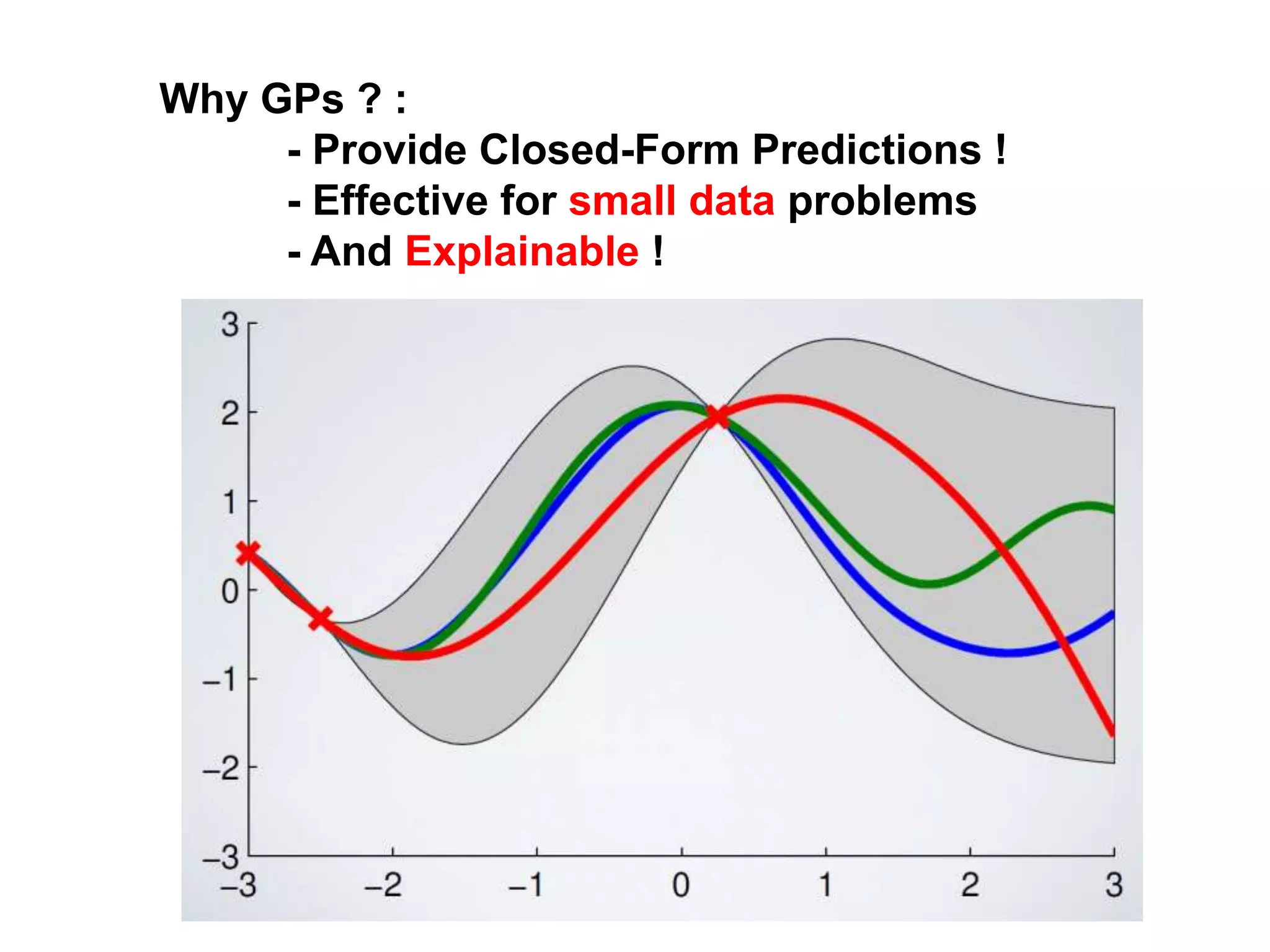 Why GPs ? :
- Provide Closed-Form Predictions !
- Effective for small data problems
- And Explainable !
 