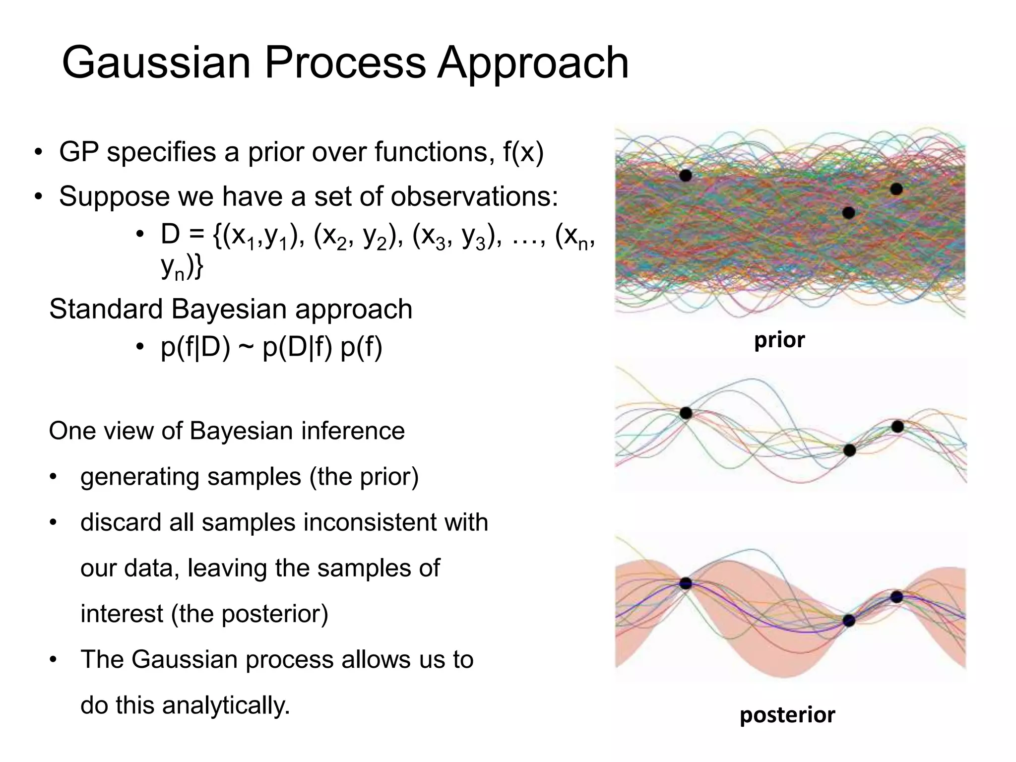 • GP specifies a prior over functions, f(x)
• Suppose we have a set of observations:
• D = {(x1,y1), (x2, y2), (x3, y3), …, (xn,
yn)}
Standard Bayesian approach
• p(f|D) ~ p(D|f) p(f)
One view of Bayesian inference
• generating samples (the prior)
• discard all samples inconsistent with
our data, leaving the samples of
interest (the posterior)
• The Gaussian process allows us to
do this analytically.
Gaussian Process Approach
prior
posterior
 