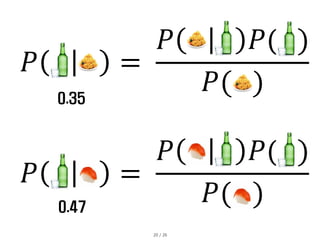 20 / 26
𝑃 𝐴 𝐵 =
𝑃 𝐵 𝐴 𝑃(𝐴)
𝑃(𝐵)
𝑃 𝐴 𝐵 =
𝑃 𝐵 𝐴 𝑃(𝐴)
𝑃(𝐵)
0.35
0.47
 