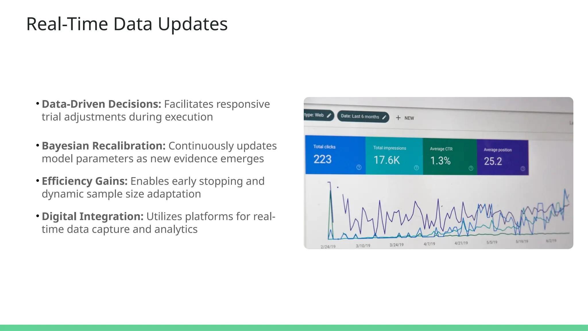 Real-Time Data Updates
• Data-Driven Decisions: Facilitates responsive
trial adjustments during execution
• Bayesian Recalibration: Continuously updates
model parameters as new evidence emerges
• Efficiency Gains: Enables early stopping and
dynamic sample size adaptation
• Digital Integration: Utilizes platforms for real-
time data capture and analytics
 