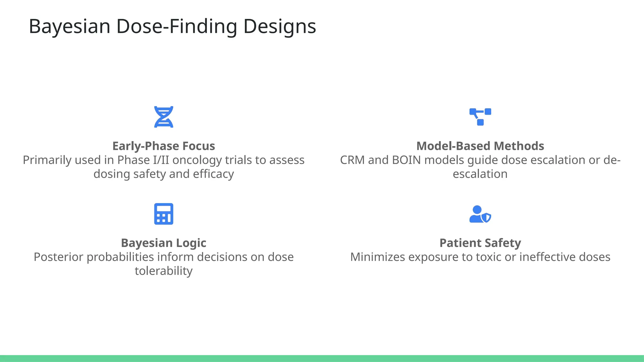 Bayesian Dose-Finding Designs
Early-Phase Focus
Primarily used in Phase I/II oncology trials to assess
dosing safety and efficacy
Model-Based Methods
CRM and BOIN models guide dose escalation or de-
escalation
Bayesian Logic
Posterior probabilities inform decisions on dose
tolerability
Patient Safety
Minimizes exposure to toxic or ineffective doses
 