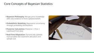 Bayesian Methods in Adaptive Clinical Trial Designs | PPTX