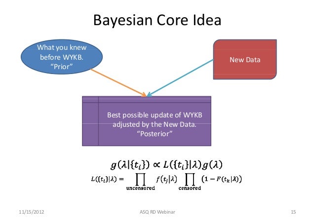 Christianthum.com/wp-Includes/js/imgareaselect