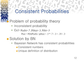 Bayesian Problem Definition Bayesian network | PPTX