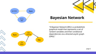 Bayesian Probability Graph Bayesian Networks: A Clear and Practical Introduction | PPTX