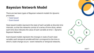 Bayesian State Machine Bayesian Networks: A Clear and Practical Introduction | PPTX
