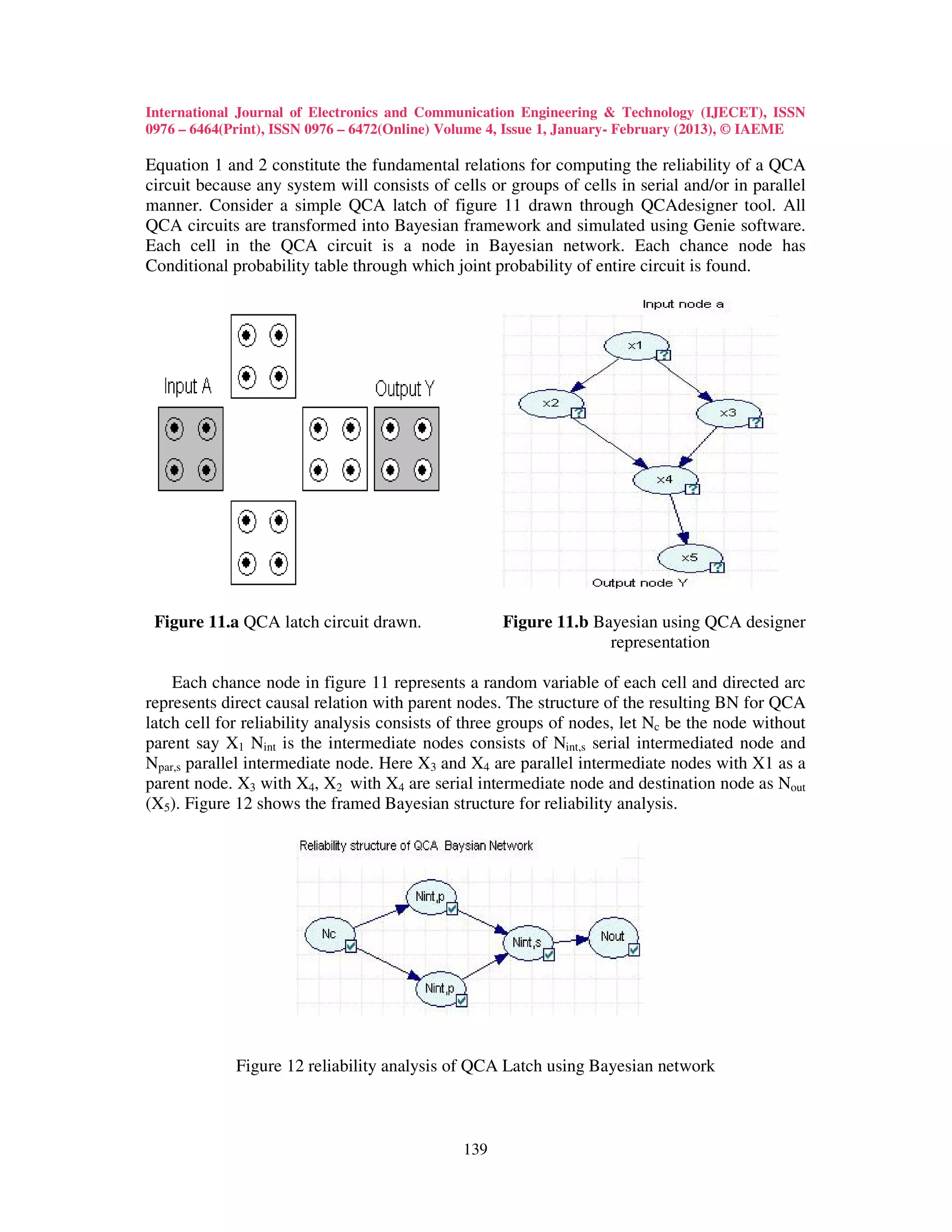 International Journal of Electronics and Communication Engineering & Technology (IJECET), ISSN
0976 – 6464(Print), ISSN 0976 – 6472(Online) Volume 4, Issue 1, January- February (2013), © IAEME

Equation 1 and 2 constitute the fundamental relations for computing the reliability of a QCA
circuit because any system will consists of cells or groups of cells in serial and/or in parallel
manner. Consider a simple QCA latch of figure 11 drawn through QCAdesigner tool. All
QCA circuits are transformed into Bayesian framework and simulated using Genie software.
Each cell in the QCA circuit is a node in Bayesian network. Each chance node has
Conditional probability table through which joint probability of entire circuit is found.




 Figure 11.a QCA latch circuit drawn.               Figure 11.b Bayesian using QCA designer
                                                                  representation

    Each chance node in figure 11 represents a random variable of each cell and directed arc
represents direct causal relation with parent nodes. The structure of the resulting BN for QCA
latch cell for reliability analysis consists of three groups of nodes, let Nc be the node without
parent say X1 Nint is the intermediate nodes consists of Nint,s serial intermediated node and
Npar,s parallel intermediate node. Here X3 and X4 are parallel intermediate nodes with X1 as a
parent node. X3 with X4, X2 with X4 are serial intermediate node and destination node as Nout
(X5). Figure 12 shows the framed Bayesian structure for reliability analysis.




             Figure 12 reliability analysis of QCA Latch using Bayesian network



                                              139
 