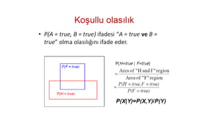 Bayesian network ozgur