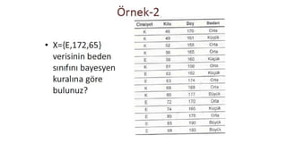 Bayesian network ozgur