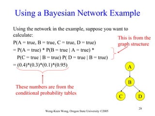 Bayesian networks | PPT