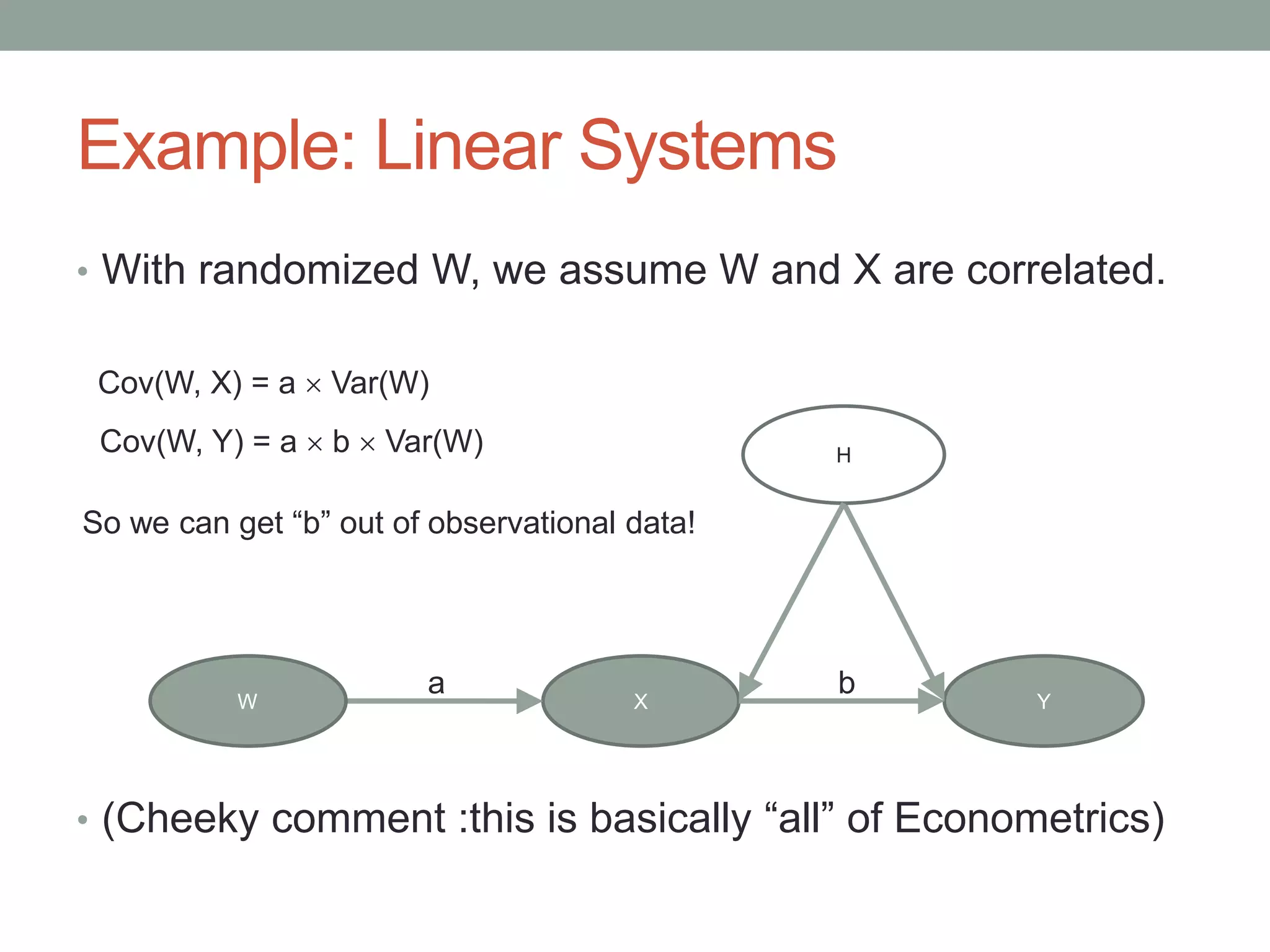 Example: Linear Systems
X Y
H
W
• With randomized W, we assume W and X are correlated.
• (Cheeky comment :this is basically “all” of Econometrics)
a b
Cov(W, X) = a  Var(W)
Cov(W, Y) = a  b  Var(W)
So we can get “b” out of observational data!
 