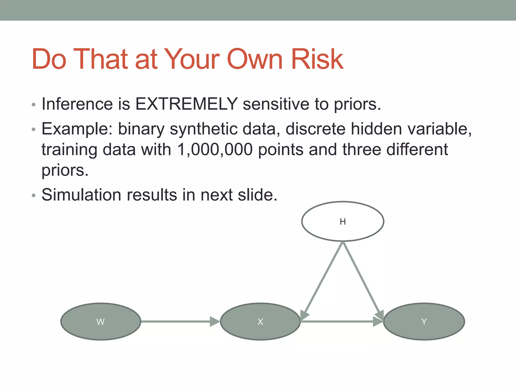 Do That at Your Own Risk
• Inference is EXTREMELY sensitive to priors.
• Example: binary synthetic data, discrete hidden variable,
training data with 1,000,000 points and three different
priors.
• Simulation results in next slide.
X Y
H
W
 