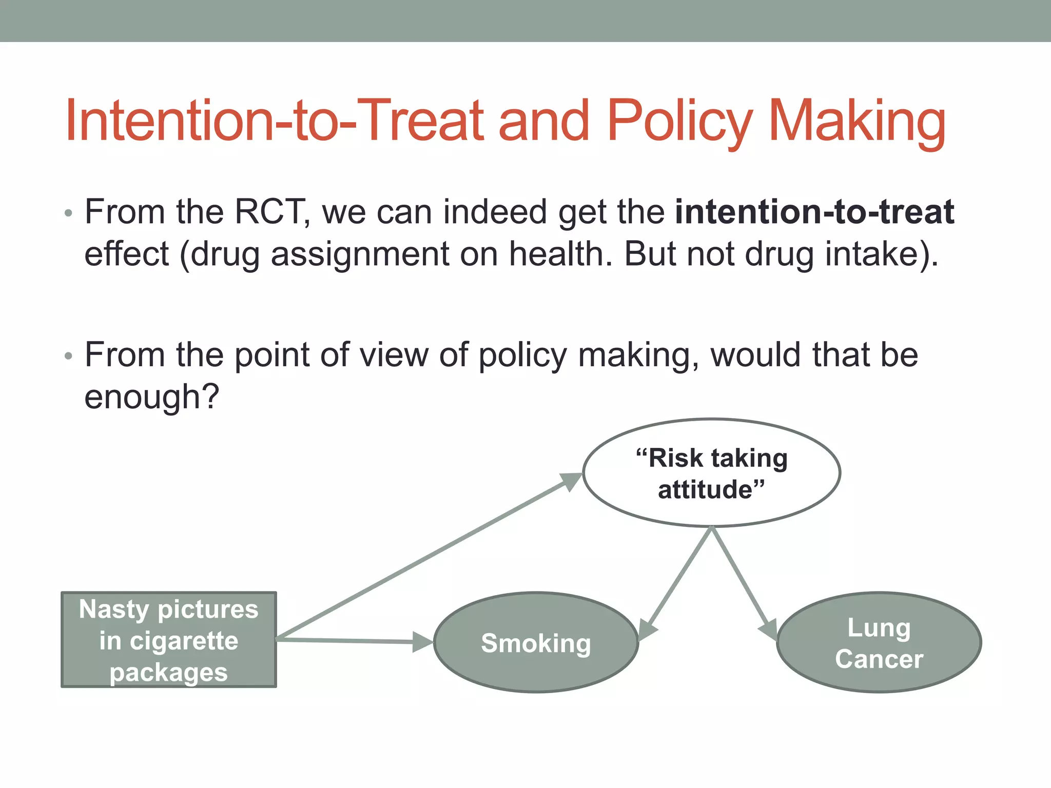 Intention-to-Treat and Policy Making
• From the RCT, we can indeed get the intention-to-treat
effect (drug assignment on health. But not drug intake).
• From the point of view of policy making, would that be
enough?
Smoking
Lung
Cancer
“Risk taking
attitude”
Nasty pictures
in cigarette
packages
 