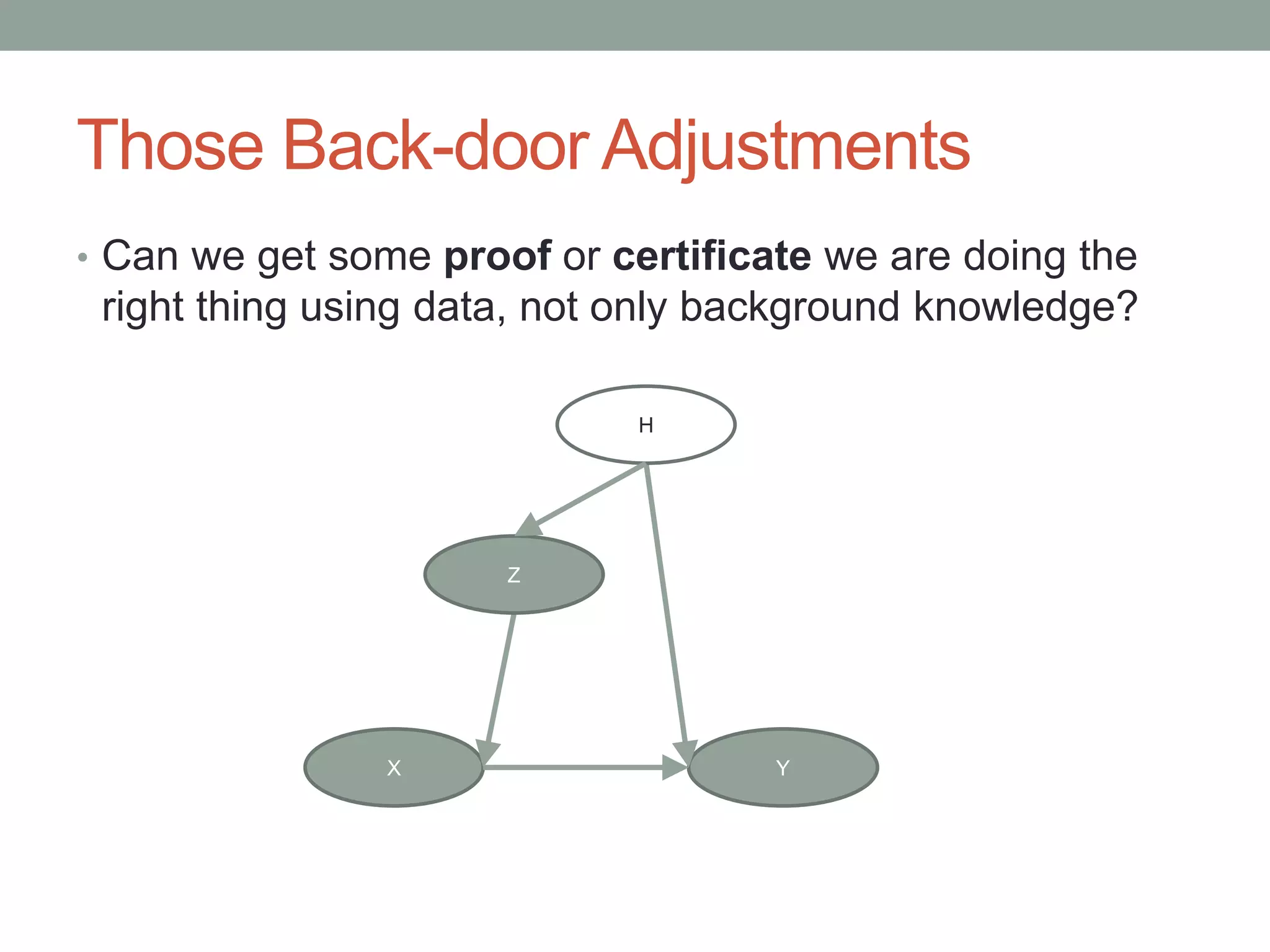 Those Back-door Adjustments
• Can we get some proof or certificate we are doing the
right thing using data, not only background knowledge?
X Y
Z
H
 