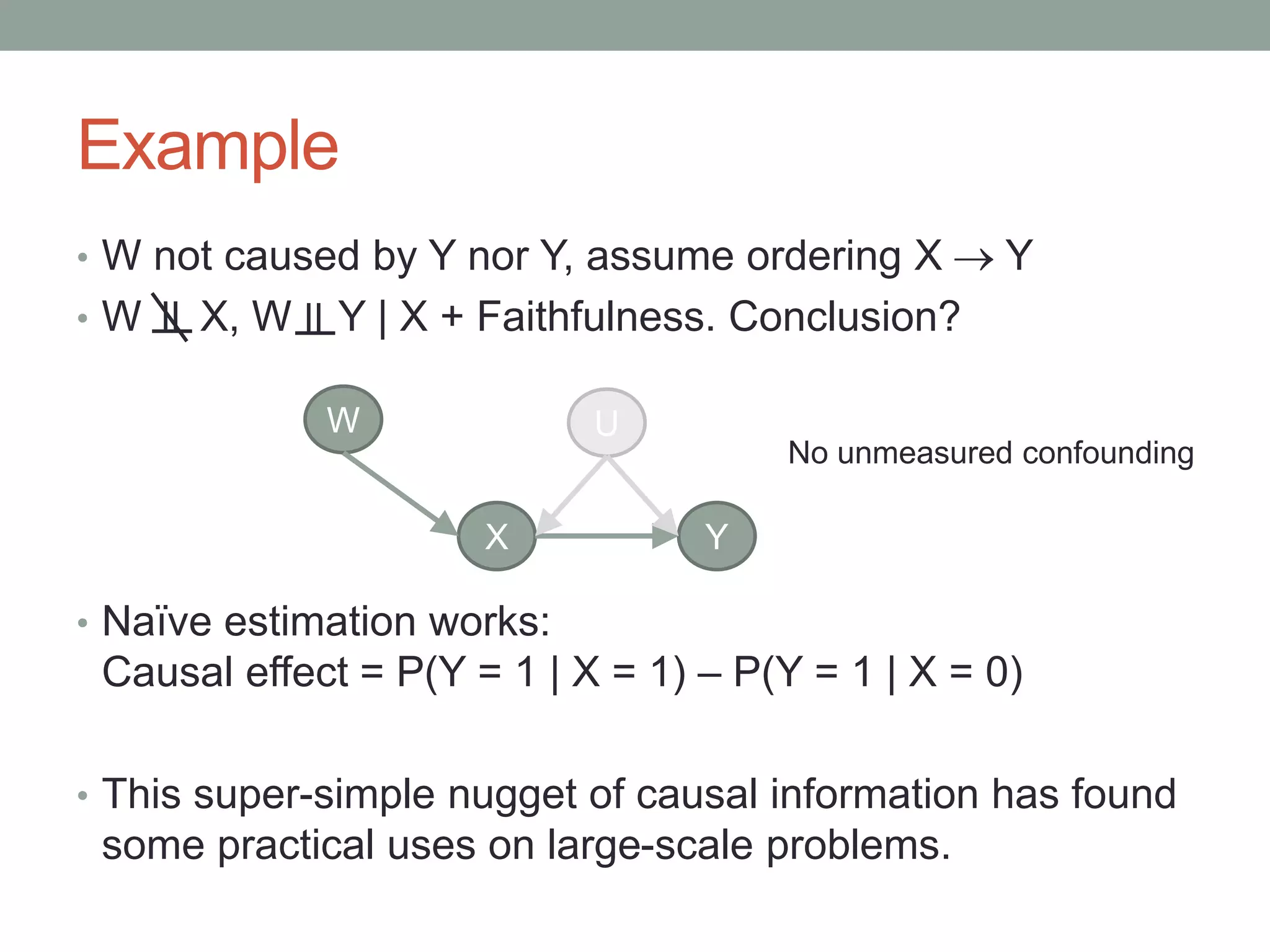 Example
• W not caused by Y nor Y, assume ordering X  Y
• W X, W Y | X + Faithfulness. Conclusion?
• Naïve estimation works:
Causal effect = P(Y = 1 | X = 1) – P(Y = 1 | X = 0)
• This super-simple nugget of causal information has found
some practical uses on large-scale problems.
X Y
W U
No unmeasured confounding
 